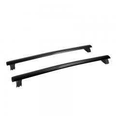 Car Roof Racks